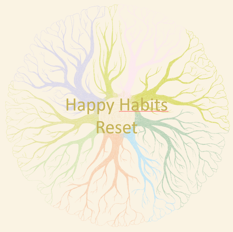 Happy Habits Reset