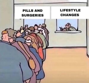 Pills and surgeries